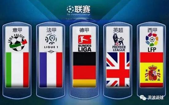 运中的应用
