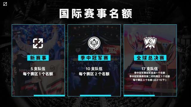 带宽极其有 带宽极其有
